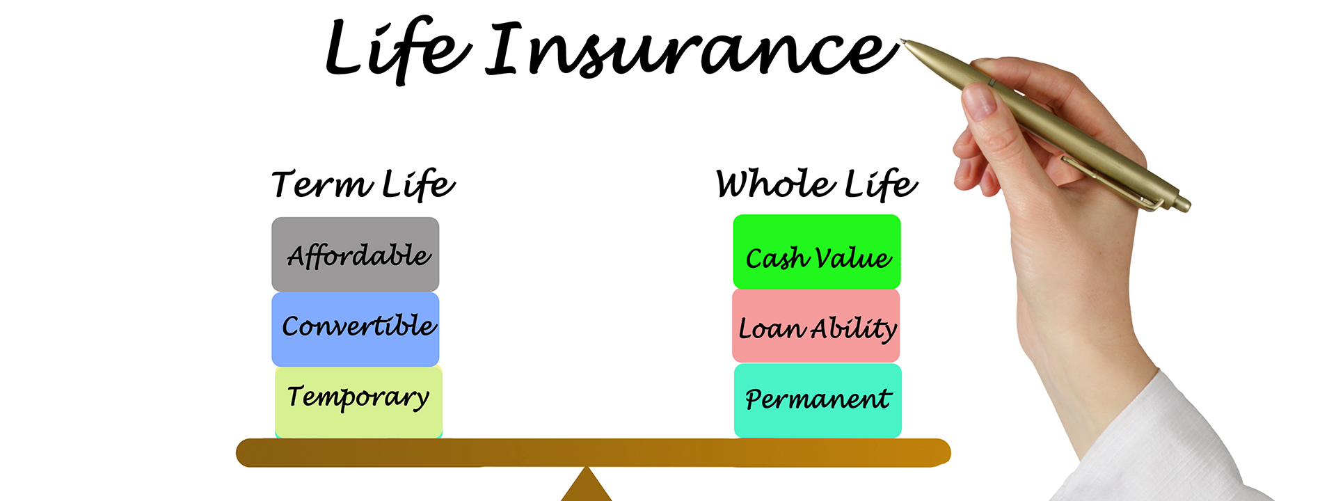 Life Insurance